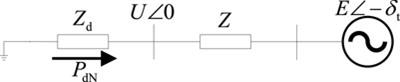 The analysis of the threshold value of the complex short-circuit ratio index and its significance in the context of static voltage stability